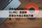 正乾金融控股(01152.HK)：梁丽娜获委任为独立非执行董事