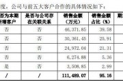 帕瓦股份回复问询函：四季度收入与净利大幅背离合理 公司不存在突击销售的情形