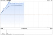 中广核新能源前5个月累计完成发电量8238.0吉瓦时 同比减少3.9%