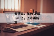 麦德龙：年收 248.58 亿，上市谋新篇