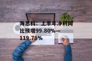 海思科：上半年净利同比预增99.80%―119.78%