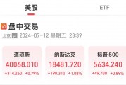 报40090点，道指创历史新高！纳指涨超1%，特斯拉涨超3%，英伟达涨超2%