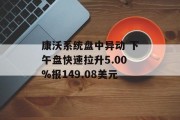 康沃系统盘中异动 下午盘快速拉升5.00%报149.08美元