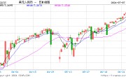 直击WAIC | 对话网易伏羲AI技术负责人：AI技术会在游戏领域带来千人千面的体验