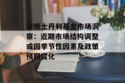 摩根士丹利基金市场洞察：近期市场结构调整或因季节性因素及政策预期变化