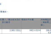 中国中铁(00390.HK)获贝莱德增持296.51万股