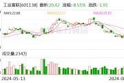 云计算业务强劲工业富联上半年营收增28.69%