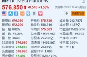 Meta涨超1.5%续创新高 开发者大会发布最新头显并展示AR智能眼镜原型机