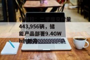 特斯拉：二季度交付量443,956辆，储能产品部署9.4GWh创新高