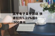 高平电子盘中异动 快速拉升5.11%报0.900美元