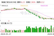 线上线下齐发力 海澜之家上半年实现营收113.7亿元