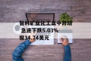 智利矿业化工盘中异动 急速下跌5.03%报34.74美元