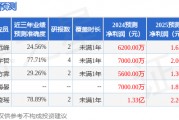 东芯股份：5月23日进行路演，UBS Asset Management-Singapore、JP Morgan等多家机构参与