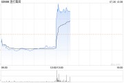 渣打集团将于10月10日派发中期股息每股0.09美元