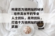 构建百万级网站的秘诀: 培养高水平的专业人士团队，高效团队，打造千万级网站的秘密武器，百万级网站背后，培养专业人才团队的关键策略与核心技巧