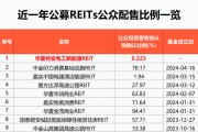 彻底火了！狂卖超640亿元