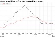 两官员接连释放鸽派信号 欧洲央行9月降息几成定局？