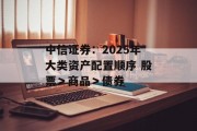 中信证券：2025年大类资产配置顺序 股票＞商品＞债券