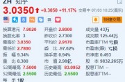 美股异动｜知乎涨超11% 日前发布全新AI产品“知乎直答”