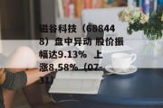 磁谷科技（688448）盘中异动 股价振幅达9.13%  上涨8.58%（07-31）