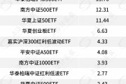 大逆转！超70亿元入场 资金借助ETF逢低布局