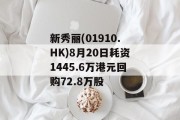 新秀丽(01910.HK)8月20日耗资1445.6万港元回购72.8万股