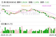 五粮液曾从钦：保持战略定力 坚定不移统筹好量价关系