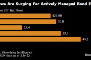 债券之王的主动型ETF吸引资金量达到创纪录高点