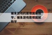 捕鱼游戏的原理图解教学，捕鱼游戏原理图解教学