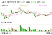 大叶股份：上半年净利润同比预增294.2%-412.46%