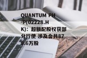 QUANTUM PH-P(02228.HK)：超额配股权获部分行使 涉及合共879.6万股