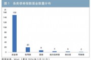 中国债券指数基金市场发展分析（附英文版）