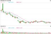 举牌9个月后，紫金财险对华光环能持股比例被动稀释至4.94%