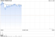 石油股早盘普遍上涨 中海油及中国石油均涨近2%