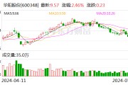 华阳股份：预计2024年上半年净利11亿元-15亿元 同比下降49.86%-63.14%