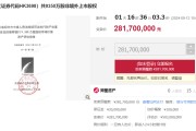 徽商银行9350万股内资股将被再次拍卖 近半年多家央企股东拟清仓所持股份