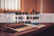 朗坤环境(301305.SZ)：累计回购1.19%股份