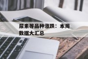 尿素等品种涨跌：本周数据大汇总