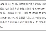 华英包装2名股东合计增持704万股 权益变动后持股比例合计为80%