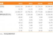 三峡能源：电量高增，盈利能力同比向好