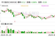 中元股份上半年净利同比增长11.72% 进一步聚焦智能电网领域