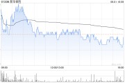 新华保险：每股A股将于8月9日派发现金红利0.85元