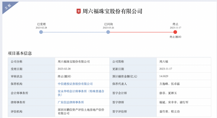 IPO雷达｜周六福三闯A股后改道港交所，依赖加盟商遭质疑，频繁更换保荐机构