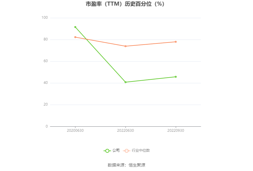 华闻集团：预计2024年上半年亏损5400万元-7400万元