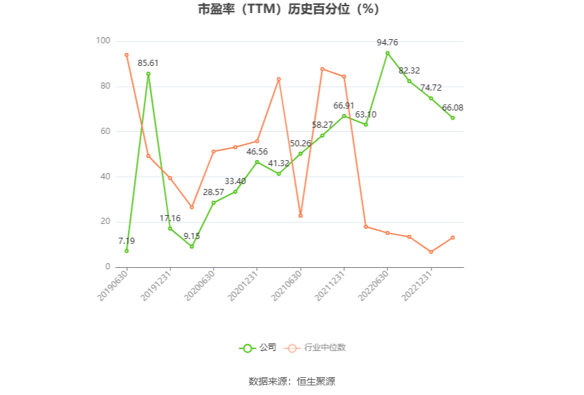 晋控电力：预计2024年上半年亏损3.7亿元-4亿元