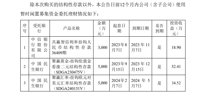 学大教育子公司花5200万购买结构性存款