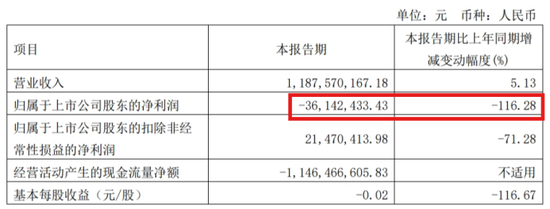 扛不住！券商强荐，股价一年下跌达67％，恒生电子的苦恼