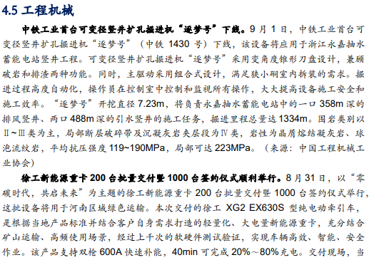 【华安机械】周观点 |持续推荐政策线，关注设备更新