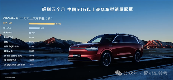 27万 华为发布首款轿跑SUV！打的就是Model Y