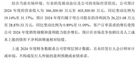 下周新股“明星”:宁德时代核心供应商